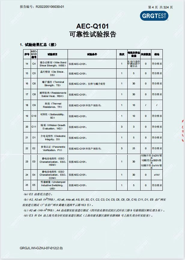allwincity万象城(中国)有限公司官网