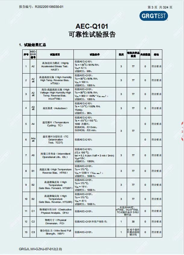 allwincity万象城(中国)有限公司官网