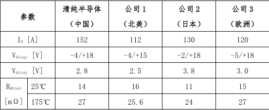 allwincity万象城(中国)有限公司官网